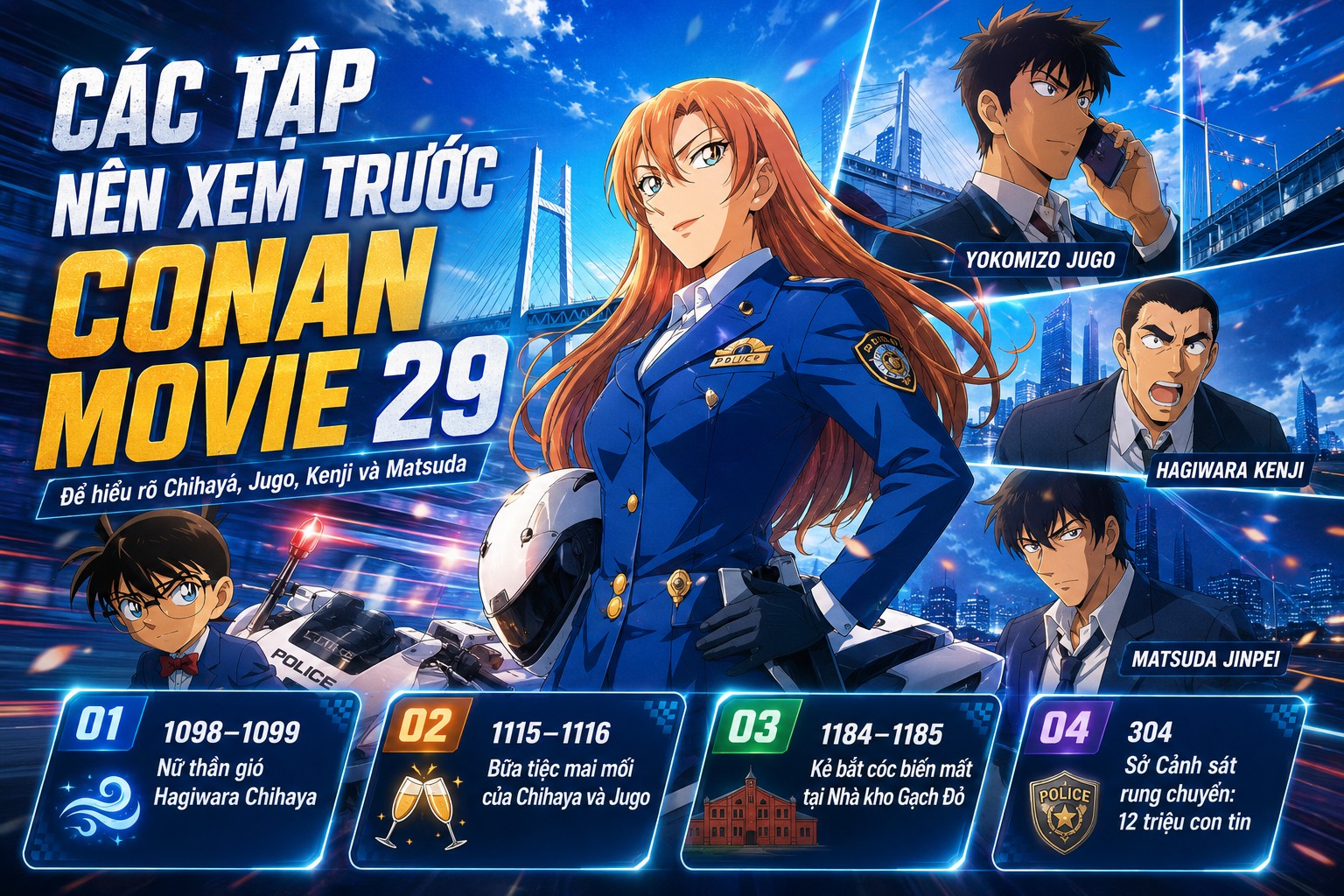 Các tập nên xem trước Conan Movie 29